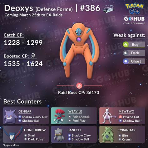 deoxys defense form stats.